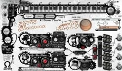 OHM Force Symptohm (Digital Product)