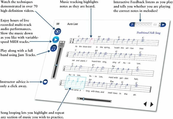eMedia Ukulele Method Win (Digital product) EMedia Ukulele Method Win (Digital Product) -Prominy Shop thumb d gallery base 81fb0506